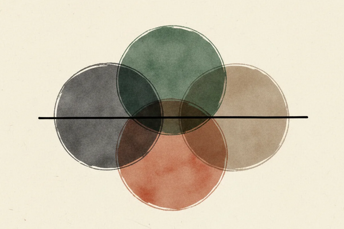 Vue d'ensemble éditoriale : Succession